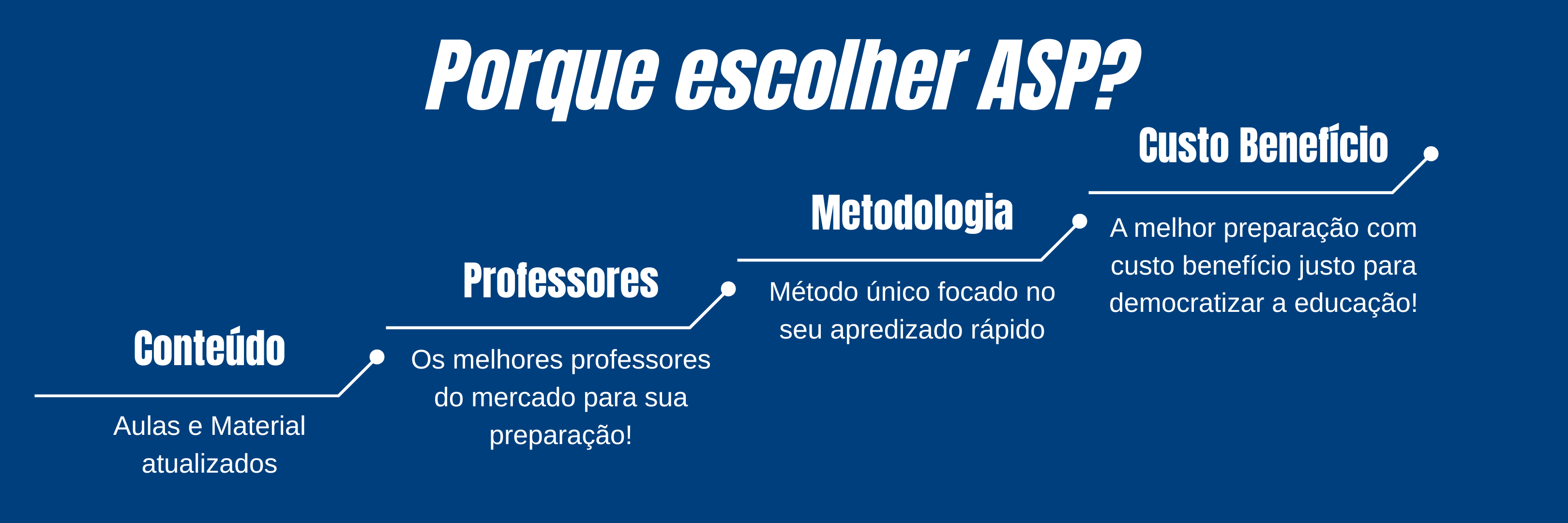 CURSO SUPERIOR (2)
